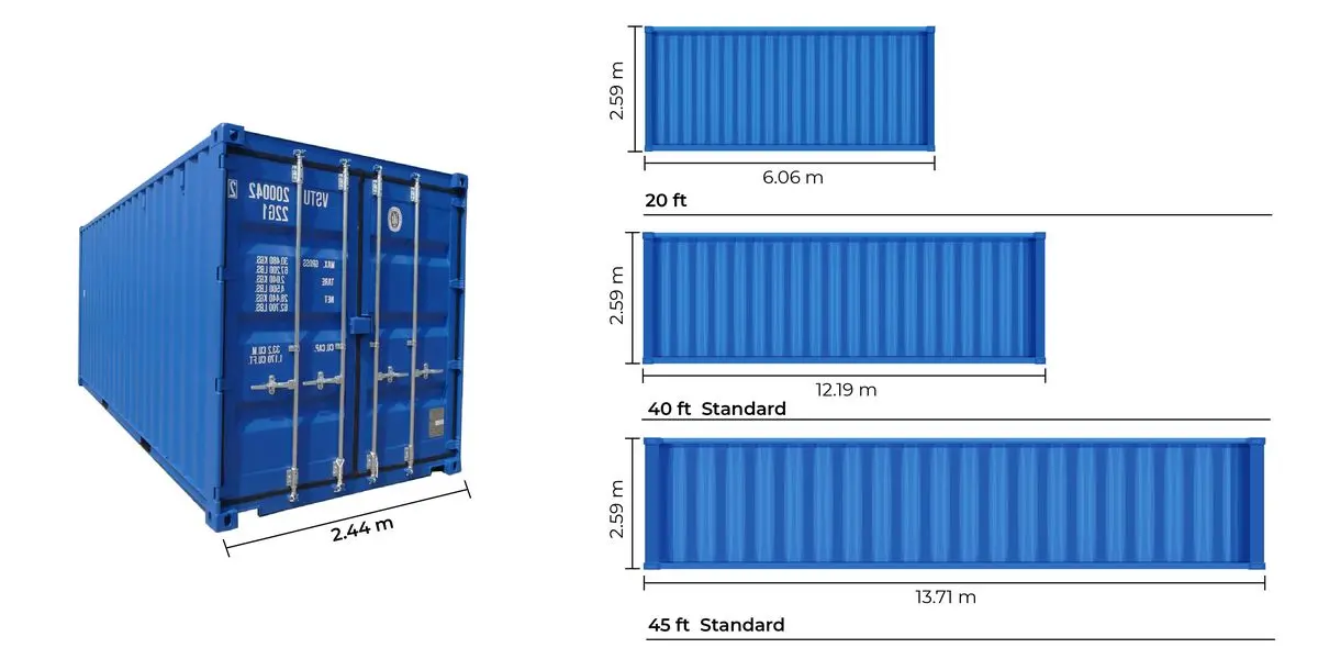 Top 4 ocean freight container dimensions Used in Global Trade